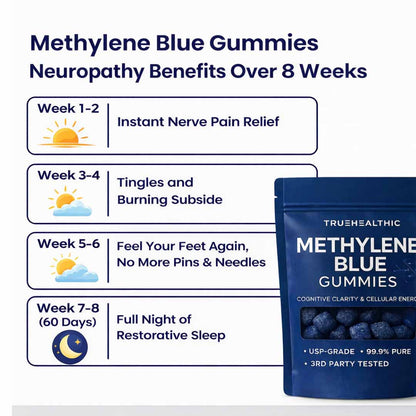 TrueHealthic™ Methylene Blue Gummies