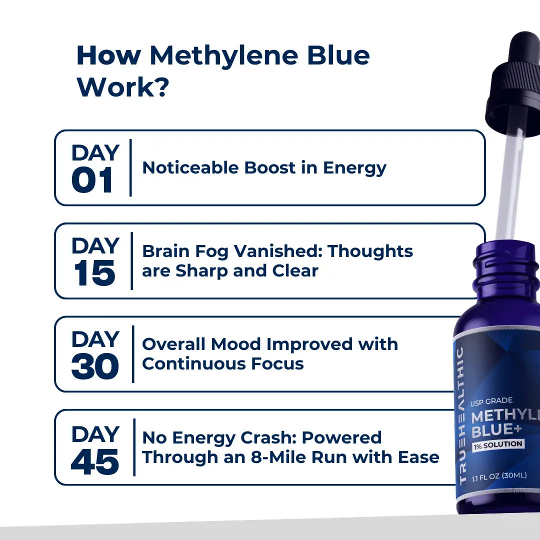 Father's Day Sale - TrueHealthic™ Ultimate Methylene Blue 1% 30mL (1.0 oz)