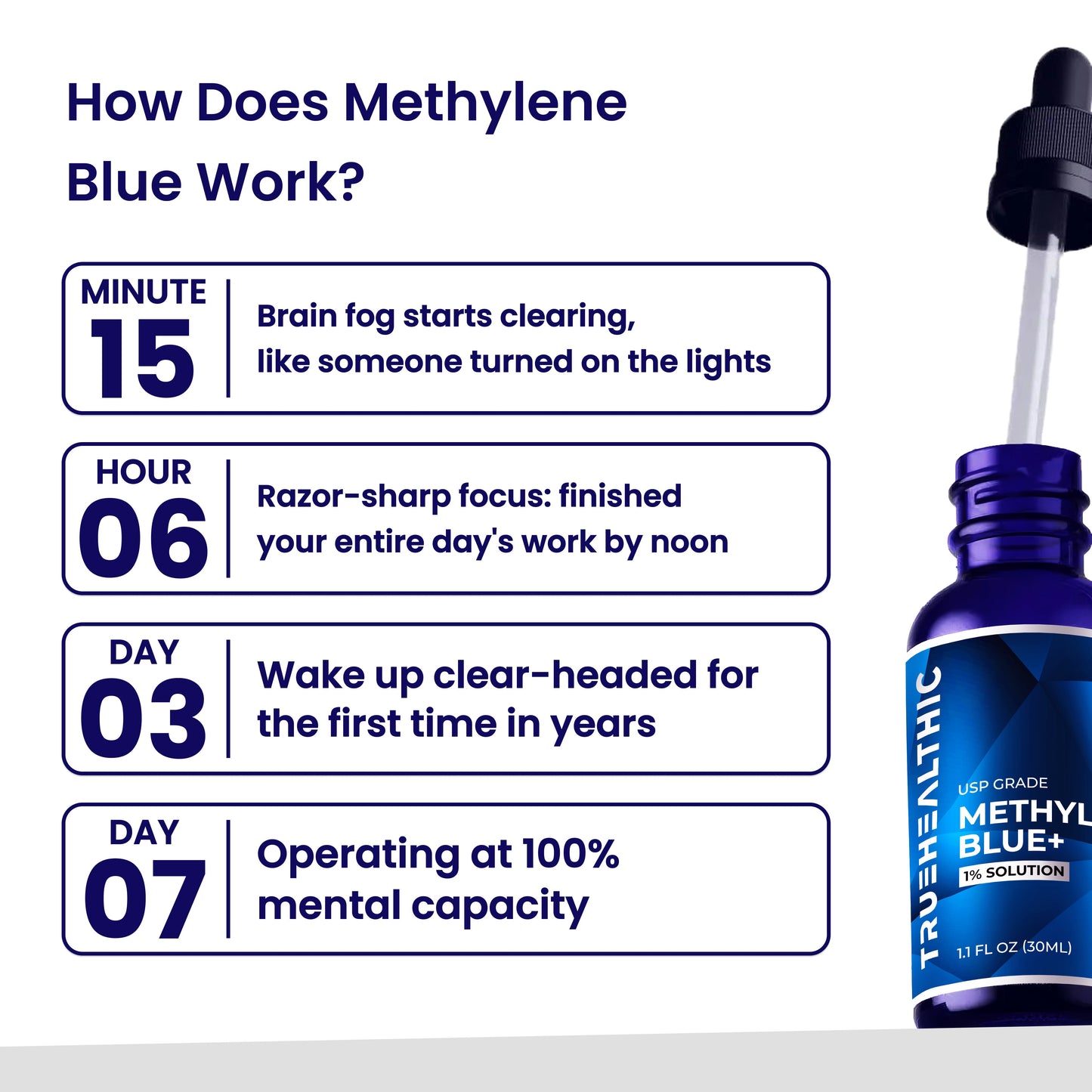 TrueHealthic™ Ultimate Methylene Blue 1% 30mL (1.0 oz)