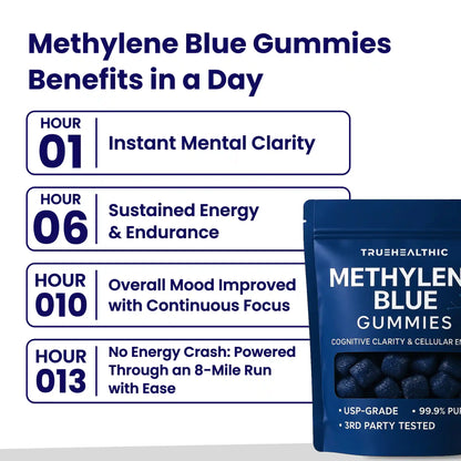 New Years Sale - TrueHealthic™ Methylene Blue Gummies